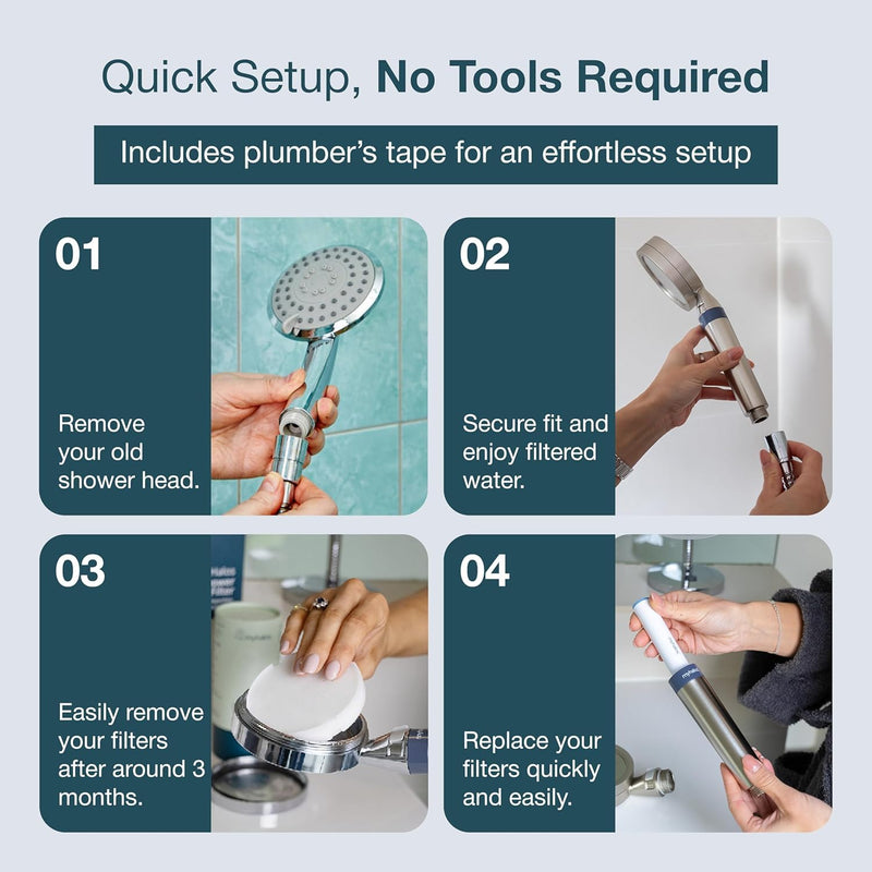 Handheld Filtered Shower Head with Handheld Handle - High Pressure Shower Heads With Filter To Reduce Chlorine & Soften Water - Easy to Install Detachable Filtered Shower Head For Hard Water Handheld Shower Head Black