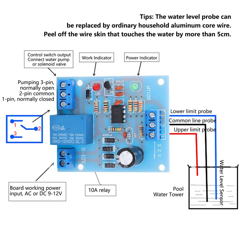 Water Level Controller Module 12VDC, Supports Automatic Water Pumping, Filling and Draining, Large Switch Capacity, Realization of When Pool is Short of Water