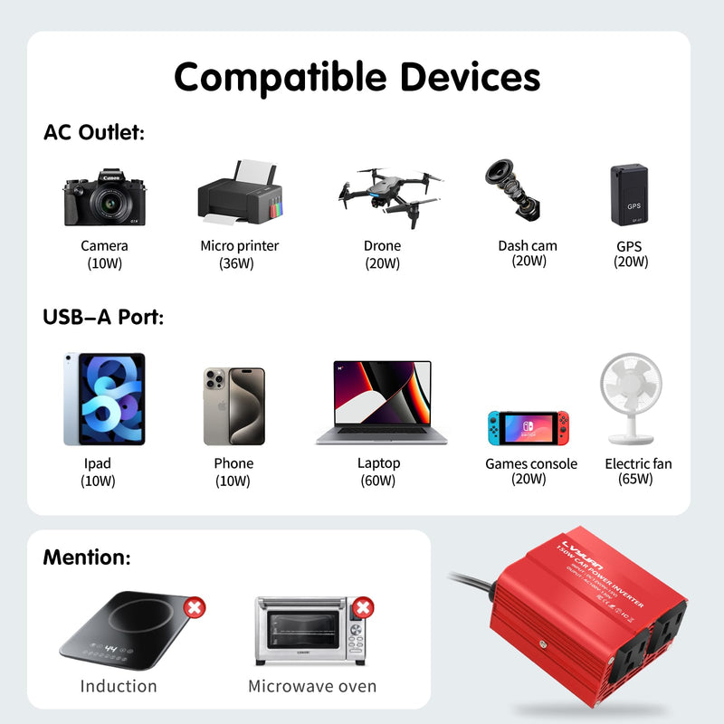150W Power Inverter, LVYUAN Inverter 12V DC to 110V AC Car Plug in Adapter Outlet Dual 6.2A Charging USB Vehicle Converter for Phone, Laptops, Road Trip Charger 150W