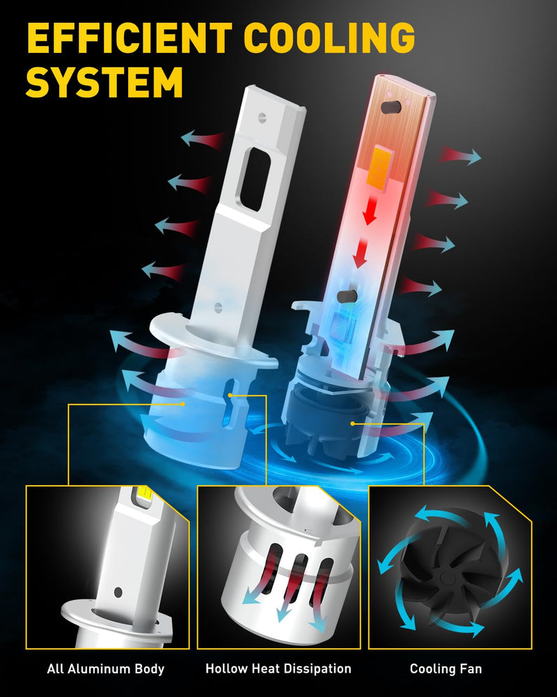 AUXITO H1 LED Bulbs, 900% Ultra-Bright, 6000K White, Easy Plug-N-Play Installation, IP68 Waterproof, Pack of 2