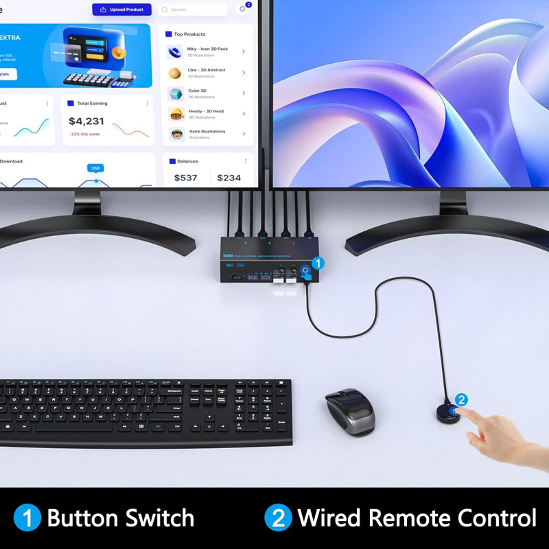 KVM Switch 3 Monitors 3 Computers, ANXQQ 8K@60Hz 4K@144Hz Triple Monitor KVM, HDMI + Displayport KVM Switch with 4 USB 3.0 Ports, 3 Monitor KVM with Power Adapter and Wired Remote 3 Computers 3 Monitors