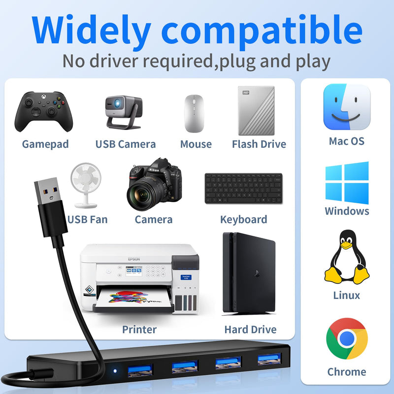 USB 3.0 Hub, 4 Ports USB A Splitter Ultra Slim Mini USB Expander, Multiple USB Hub for Laptop, PC, Xbox, Flash Drive, HDD, Console, Printer, Camera, Keyborad, Mouse and More(2ft) 2FT