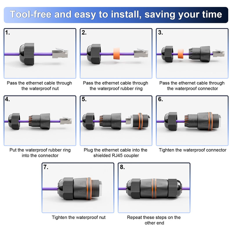 VCELINK CAT6A Waterproof Ethernet Coupler IP68 Short Profile, Female to Female Outdoor RJ45 Connector Shielded, Network Cable Extender 10Gbps for CAT6A/CAT6/CAT5E/CAT5 Cables 6-Pack, 3.23in