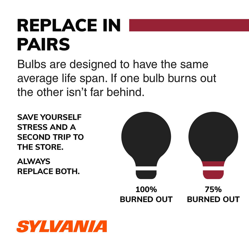 SYLVANIA - 194NA Long Life Miniature - Amber Bulb, Ideal for Parking, Side Marker and More (Contains 2 Bulbs)