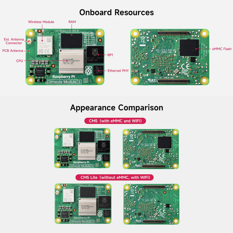 CM5 Waveshare Pi Compute Module 5，Comes with an Official Raspberry Pi CM5002016 (Without Wireless, 2GB RAM, 16GB eMMC Flash), an Antenna Kit and a HEATSINK. (3 Items)
