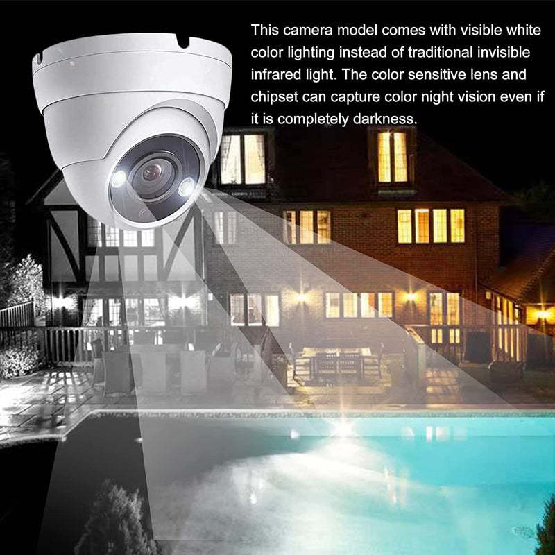 2MP HD Full Color Night Vision Dome TVI CCTV Surveillance Security Coax Camera with Visible White LED Lights, Compatible with Analog TVI CVI AHD DVR, 2.8mm Wide Angle, 65ft Night Vision, Outdoor 2MP COLOR NIGHT VISION CAMERA