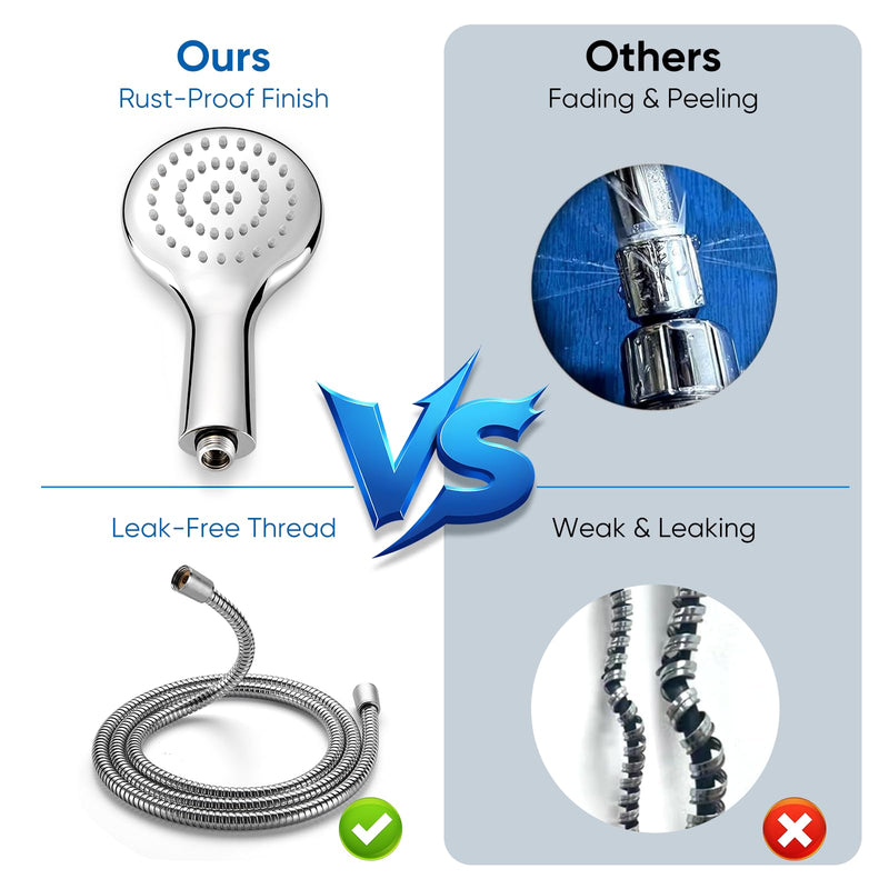 Cobbe All Metal Shower Head with Handheld - Solid Stainless Steel High Pressure Showerhead & Spray Wand Combo, Heavy Duty Leak-Proof Design, Water Saving Eco-Flow (Mirror Polished) Chrome