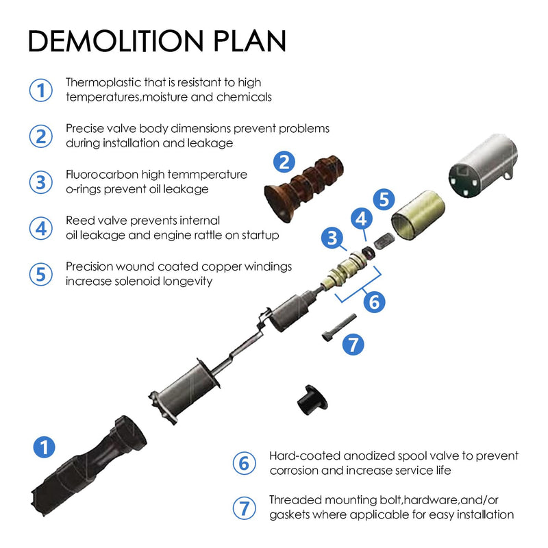 2 PCS Exhaust Intake Engine Variable Valve Timing VVT Solenoid Camshaft Position Actuator 2.4L 2.0L Compatible with Hyundai Santa Fe Sonata Tucson Fit for Kia Forte Koup Optima Rondo Sorento Sport-age