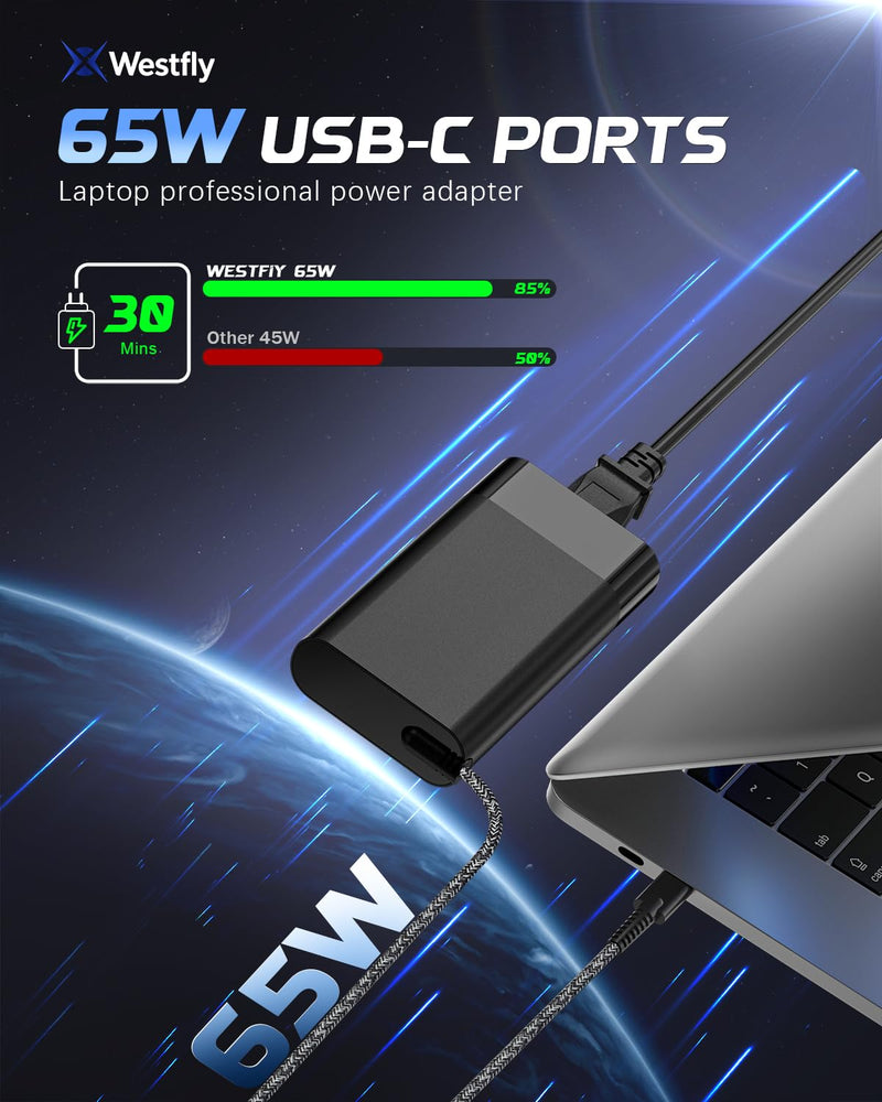 65W Slim USB C Laptop Charger Compatible with HP Spectre, Envy, Elitebook x360, Omnibook, Pavilion, Chromebook, Elite x2 Fast Charging Type C Power Adapter | Supports EliteBook, Pavilion, OmniBook, Dragonfly, ZBook and ProBook; compact 65W USB-C power ...
