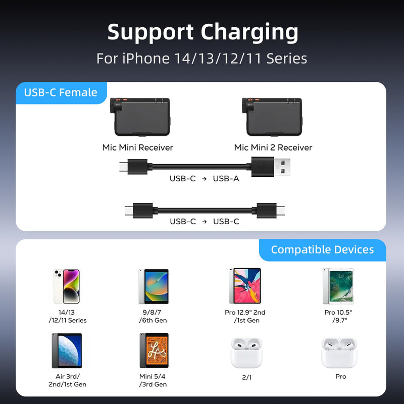 USB-C to Lightning OTG Audio Adapter for Connecting DJI Mic Mini/Lark M2S Series Wireless Microphone Receivers to iPhone 14/13/12/11 / Mac
