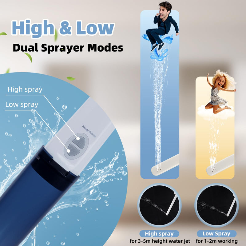 Hibbent Portable Bidet for Travel, High Pressure Handheld Electric Sprayer, Rechargeable Travel Bidet for Women & Men, Personal Hygiene Cleaning, Soothing Postpartum Care, Blue 1