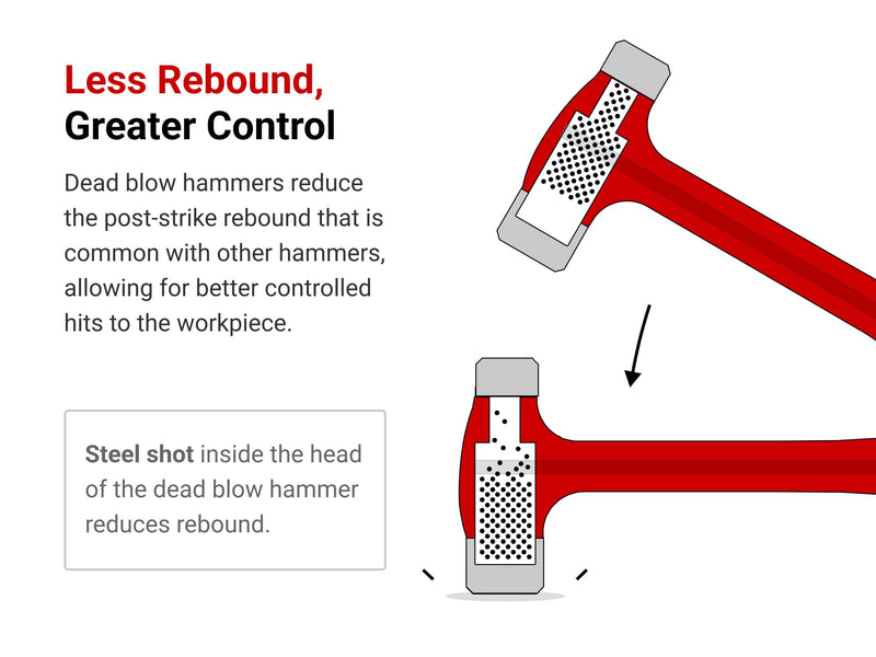 TEKTON 26 oz. Flat Steel Face Dead Blow Hammer | HDB40026 | Made in USA 26 oz.