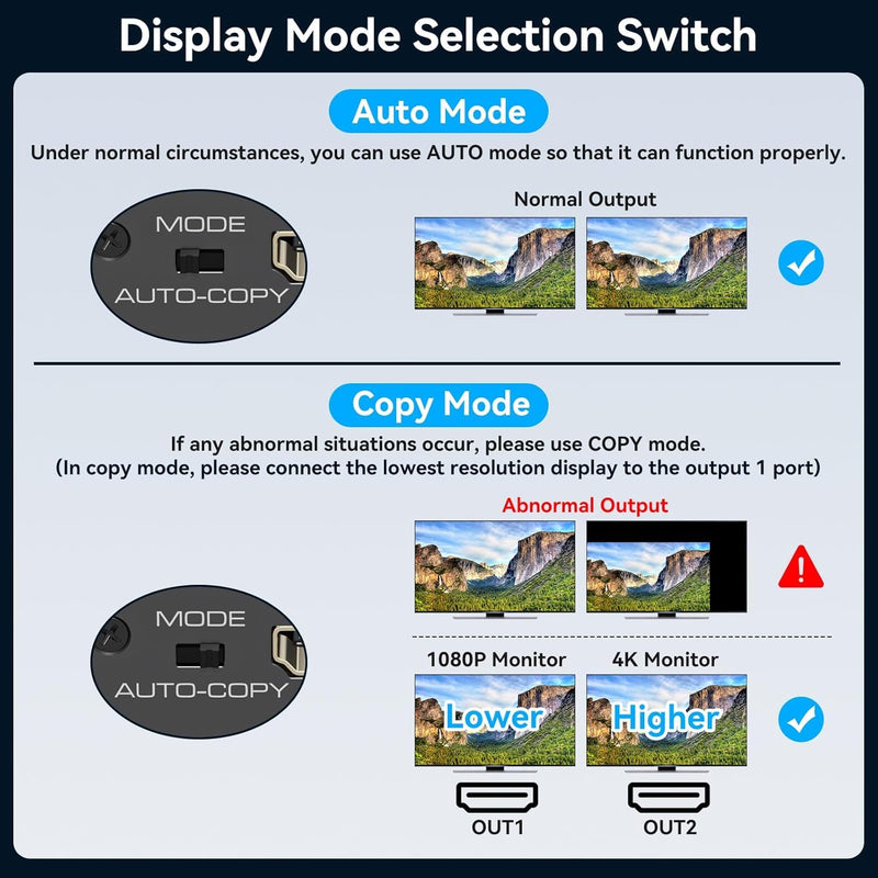 HDMI Splitter 8K 2 in 1 Out HDMI Selector 4K@144HZ/60Hz 8K@60Hz Support EDID Management HDCP 2.3 HDR 10 for Laptops PCs TV Boxes DVD Players PS5/PS4/PS3