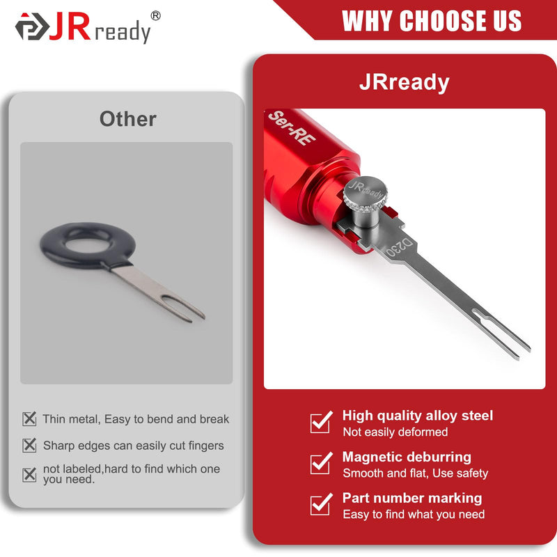 JRready ST5354 Pin Removal Tool Automotive Terminal Removal Tool Kit - for Tyco Micro Timer, JPT, MQS, MCON 1.2, Sumitomo, Yazaki Kaizen 0.64, Amp, Molex Pin Extractor, Includes 8Pcs Replacement Tips 8 IN 1 KIT