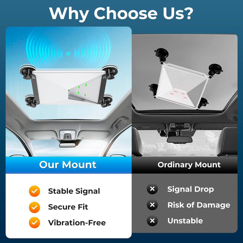 Starlink Mini Suction Cup Mount for Car Sunroof Window, Secure Satellite Mounting Kit with Strong Grip, Stable Signal for RVs Boats Road Trips, Tool-Free Installation, Portable Camping 2025 2026 Black