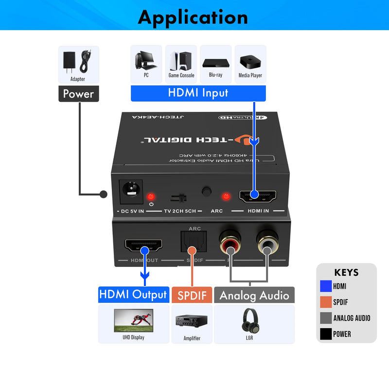 J-Tech Digital HDMI Audio Extractor 4K 60Hz & ARC Support, HDMI to RCA Optical Compatible with Dolby Digital DTS Stereo for Laptop Blu-Ray Gaming Consoles (JTECH-AE4KA) 4K 60Hz Audio ARC Extractor
