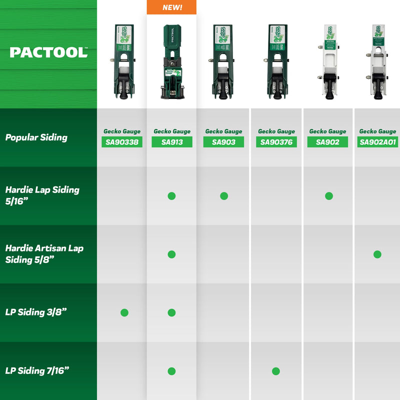 PacTool SA902 Aluminum Gecko Gauge Hardi Board Siding Gauges BRAND NEW 5/16” Thickness for Hardie Siding