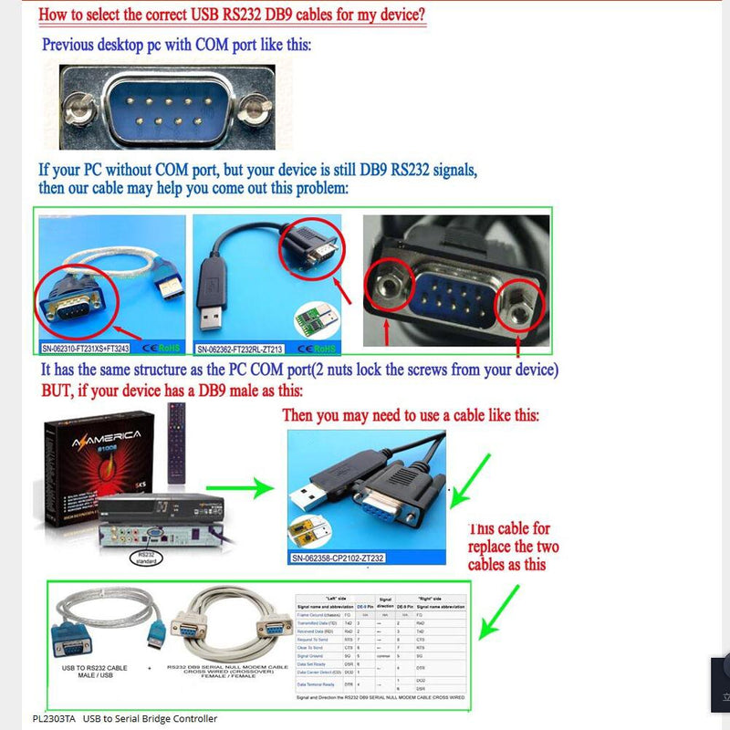 Usangreen PL2303GT USB RS232 to DB9 Cross Wired Rollover Null Modem Cable (Null modem pinout: 2-TXD, 3-RXD 5-GND, 7-CTS. 8-RT) Null modem pinout: 2-TXD, 3-RXD 5-GND, 7-CTS. 8-RT