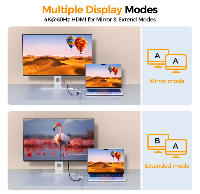 USB-C and Lightning to HDMI Adapter, 4K 60Hz, MFi, 100W Charging | Digital AV Adapter for iPhone and iPad to TV, Projector, or Monitor with Stable 4K Screen Sync and Charging Support