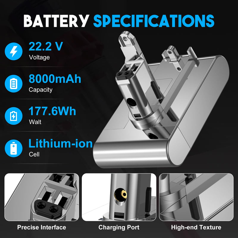 [Type B Upgraded 8.0Ah 22.2V DC35 Replacement Lithium Battery for Dyson Type B DC31 DC34 DC35 DC44 DC45 DC56 DC57 917083-01 Handheld Vacuum Cleaner [ONLY Fit for Dyson Type B] New Dark Silver