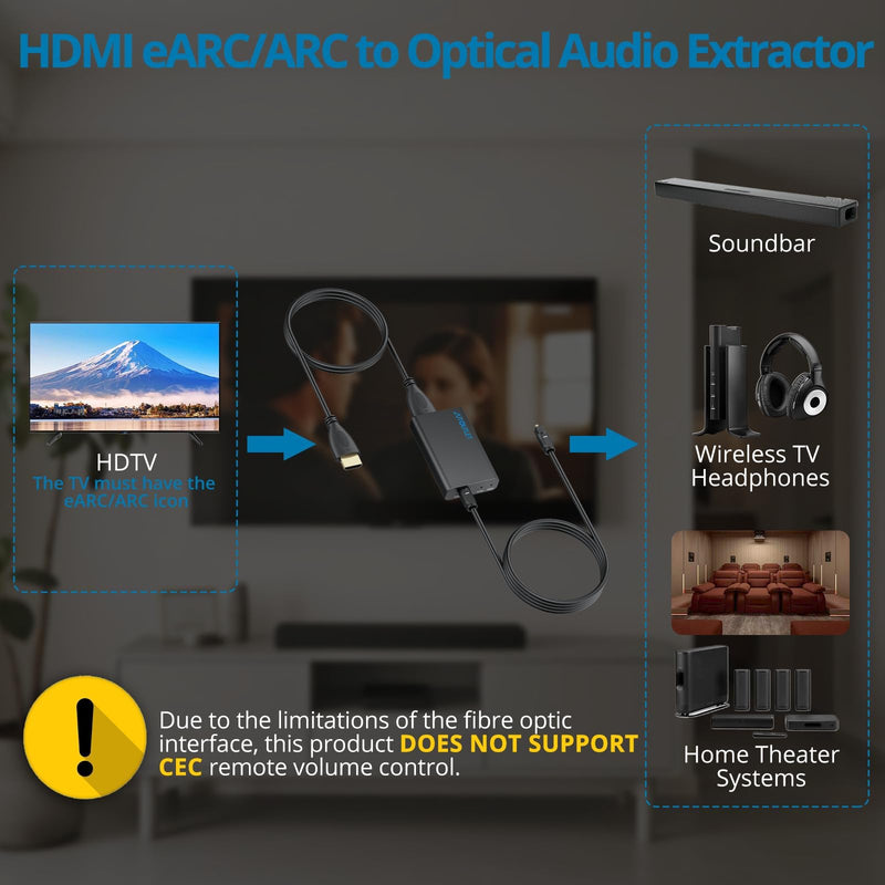  [AUSTRALIA] - AUTOUTLET HDMI eARC to Optical Audio Adapter - eARC/ARC to Optical Converter for TVs, Soundbars, Home Theaters, and Audio Systems, Support 192KHz Sampling Rate, Dolby 5.1 and DTS 5.1(NO CEC) HDMI eARC/ARC to Optical Conventer Not support CEC