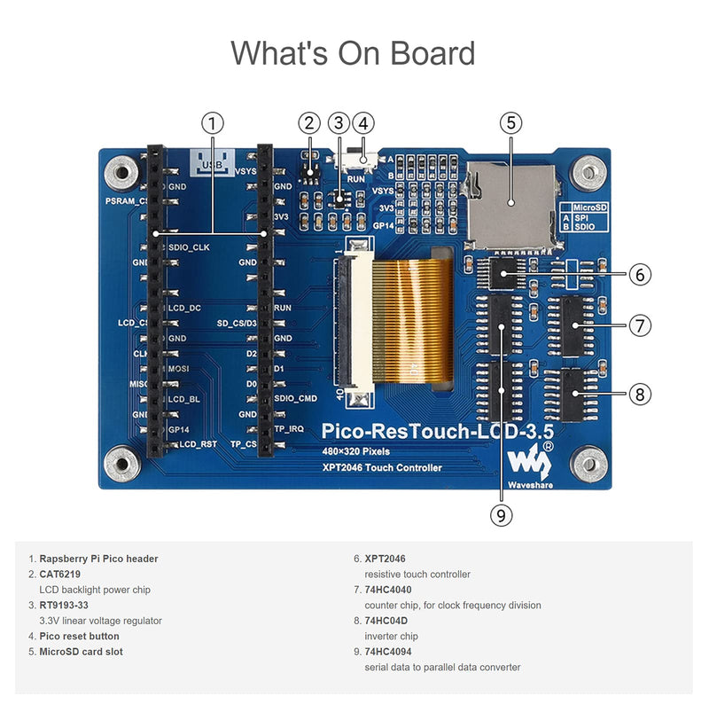 waveshare 3.5 inch LCD Touch Display for Raspberry Pi Pico 480×320 Touchscreen 65K Colors IPS Display SPI Interface for Raspberry Pi Pico