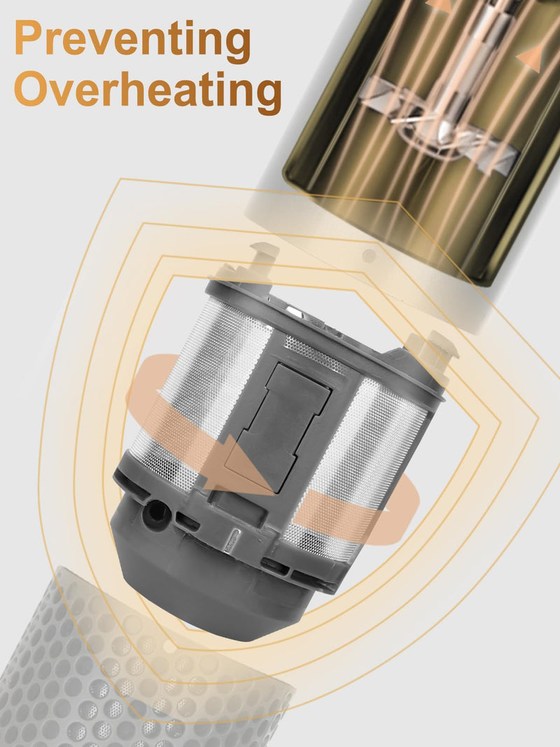 Outer Filter Cage Cover Replacement and Filter Cleaning Brush and Inner Filter Replacement Cover Compatible with Dyson Airwrap HS01 HS02 HS05 HS08