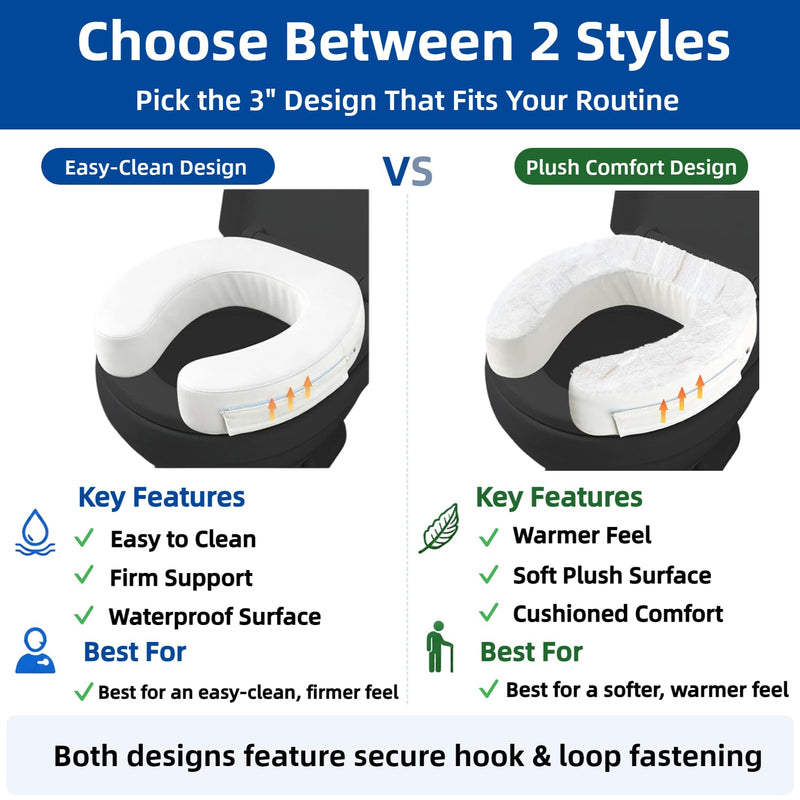 3-Inch Padded Raised Toilet Seat Cushion for Seniors, Firm High-Density Foam Toilet Seat Riser with Waterproof Cover, Easy to Clean, Fits Standard and Elongated Toilets (White) White 3 inches