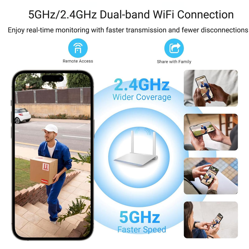 Rraycom 2Pack 5G&2.4G Security Cameras Wireless Outdoor - 2K Tuya Smart Camera for Home Security with AI Motion Detection, Spotlight, Color Night Vision,2-Way Audio, Waterproof, SD/Cloud,Works w/Alexa BLK