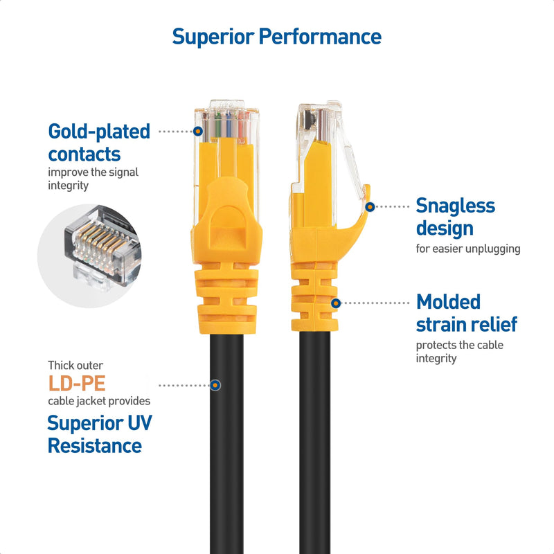 Cable Matters 10Gbps Pure Copper 24 AWG Cat 6A Ethernet Cable - 100ft, [Direct-Burial Rated, Waterproof and Weatherproof] Outdoor Ethernet Cable with 500 MHz Bandwidth, Long Cat6a PoE Cord 100 Feet