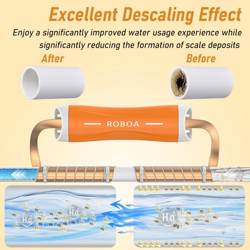 Whole House Capacitive Electronic Water Descaler, Alternative Electronic Salt-Free Hard Water Conditioner, Reduces Limescale Prevents Deposits Build-Up, Different from a Water Softener