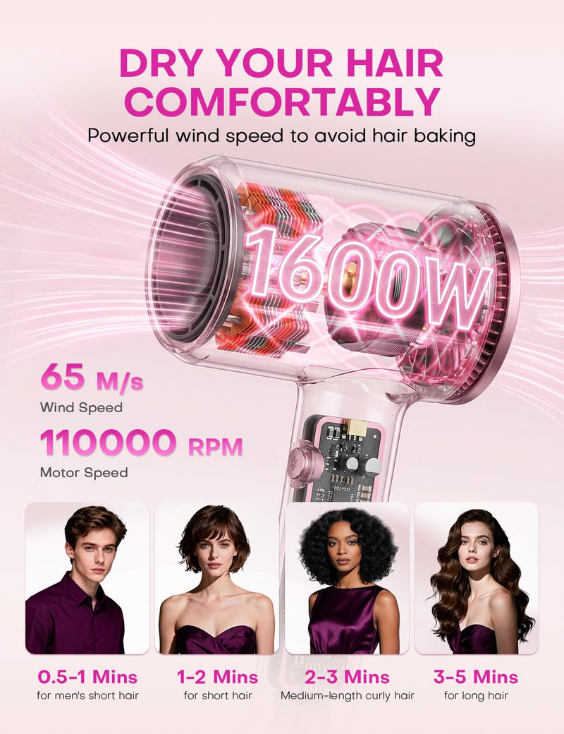High Speed Ionic Hair Dryer: 1600W 110,000 RPM Hair Dryer with Diffuser 2 Speed & 4 Heating Setting, Compact & Lightweight Low Noise Hair Dryer for Women (Pink)