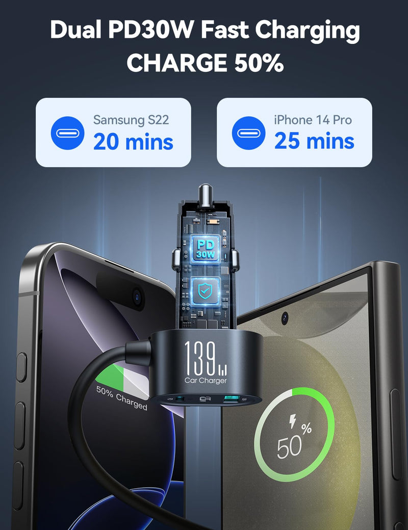 7 in 1 Cigarette Lighter Adapter, JOYROOM Car Charger Adapter with PD30W Charge(3.3FT Cable), 24V/ 12V Cigarette Lighter Splitter with Independent Switches & LED Voltage Display for All Car Devices