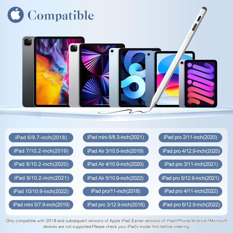 Stylus Pen for iPad Work for iPad Pro 11"/12.9", iPad 6/7/8/9/10, iPad Air 3/4/5, iPad Mini 5/6, Newly Dual-Tip for Touch Screens, Apple iPad Pen with Fast Charge Tilt Sensitive Palm Rejection