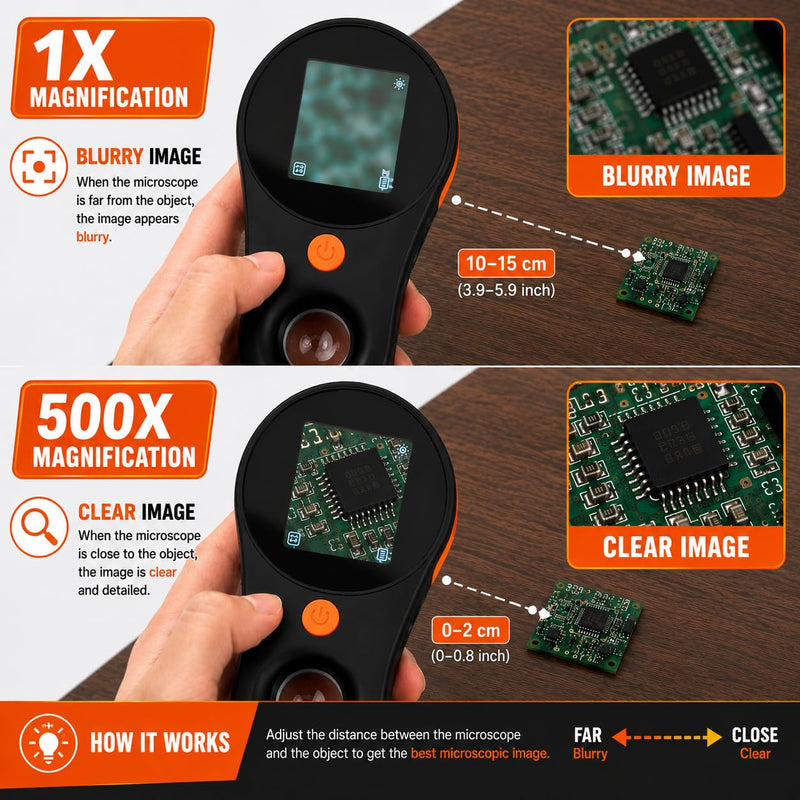 Digital Microscope 500x with 2.0" IPS Screen, Magnifying Glass, Coin Microscope, Trichome Microscope, USB Connection, Ideal for Electronics, Jewelry and Kids