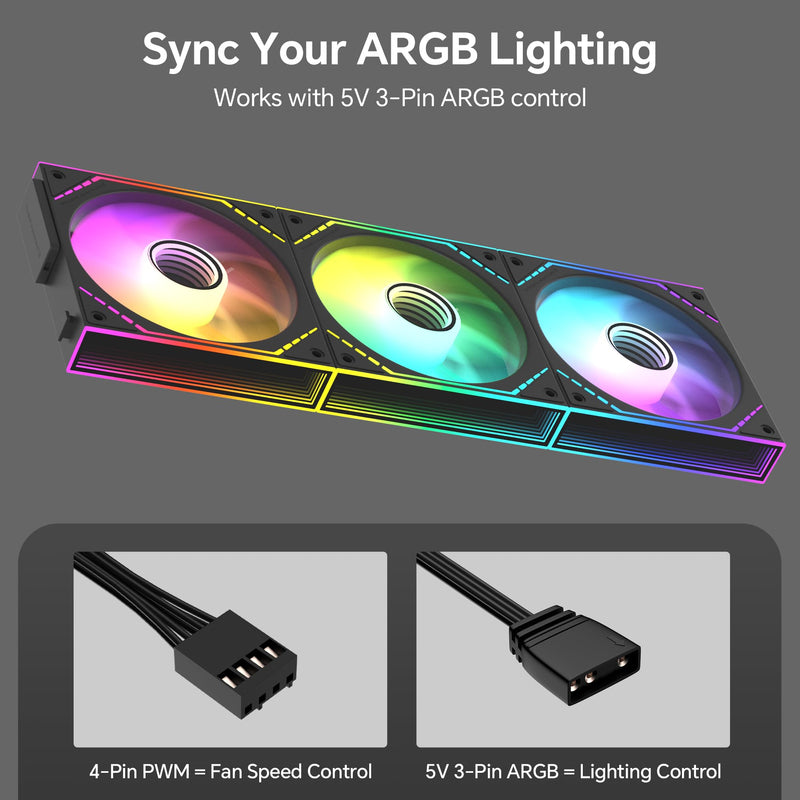 Thermalright TL-M12Q-S X3 120mm ARGB Case Fans, 2000RPM, 68.9CFM, 3-Pack | Daisy Chain Wiring, ARGB Fan Blades, Infinity Mirror Lighting Black Standard Airflow
