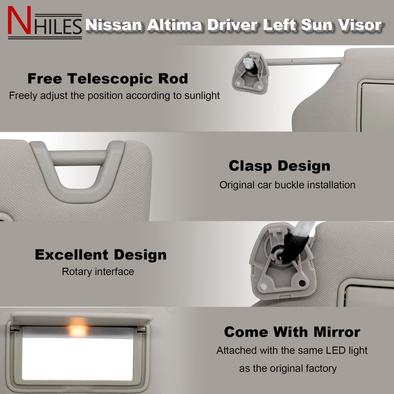 NHILES Left Driver Side Sun Visor Compatible with Nissan Altima 2013 2014 2015 2016 2017 2018 with Light, Without Sunroof 96401-3TA2A Color Gray Left Gray