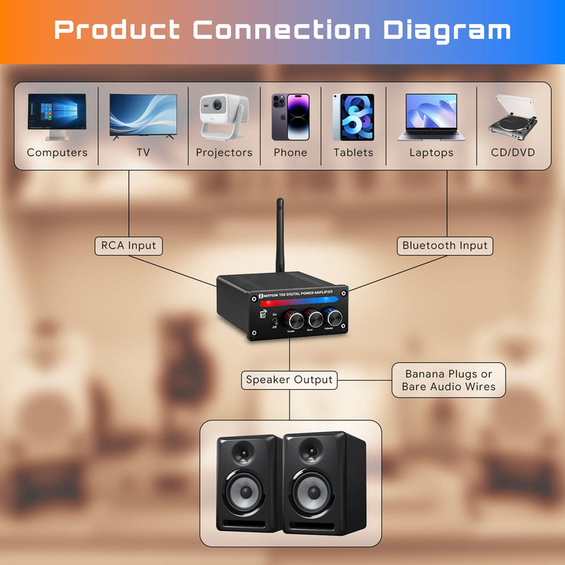 T60A Bluetooth Stereo Amplifier 100W×2 RMS 2CH Receiver | Bluetooth AmpIDual ChipTPA3116 Amp with Bass Treble KnobI 2 Channel Amp with Bluetoothfor Bookshelf, Ceiling, Garage