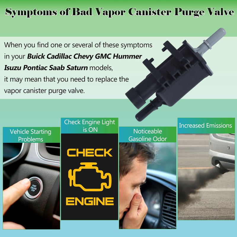 Vapor Canister Purge Valve 12597567 Compatible with Chevy Avalanche Express Silverado Suburban Tahoe GMC Buick Cadillac Isuzu Pontiac Saab Saturn Replaces OE# 214-1680 911-032