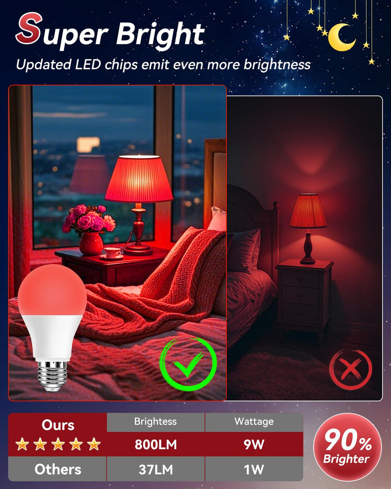 Neporal 625nm Red Light Bulbs for Sleep 9W, 100% Blue Light Blocking Red Night Light, Sleep Light Bulb for Melatonin Promoting, A19 60W Equivalent Dim Light Bulbs for Bedroom, Baby Nursery,4 Packs 9w Red 4