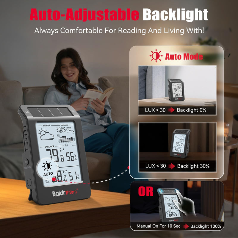 BaldrTherm Wireless Weather Station, Dual-Zone Indoor & Outdoor/Childroom Temp Humidity Monitor, Auto Smart Backlight,Temp/Humidity/Barometric Trend Visualization, Black&White
