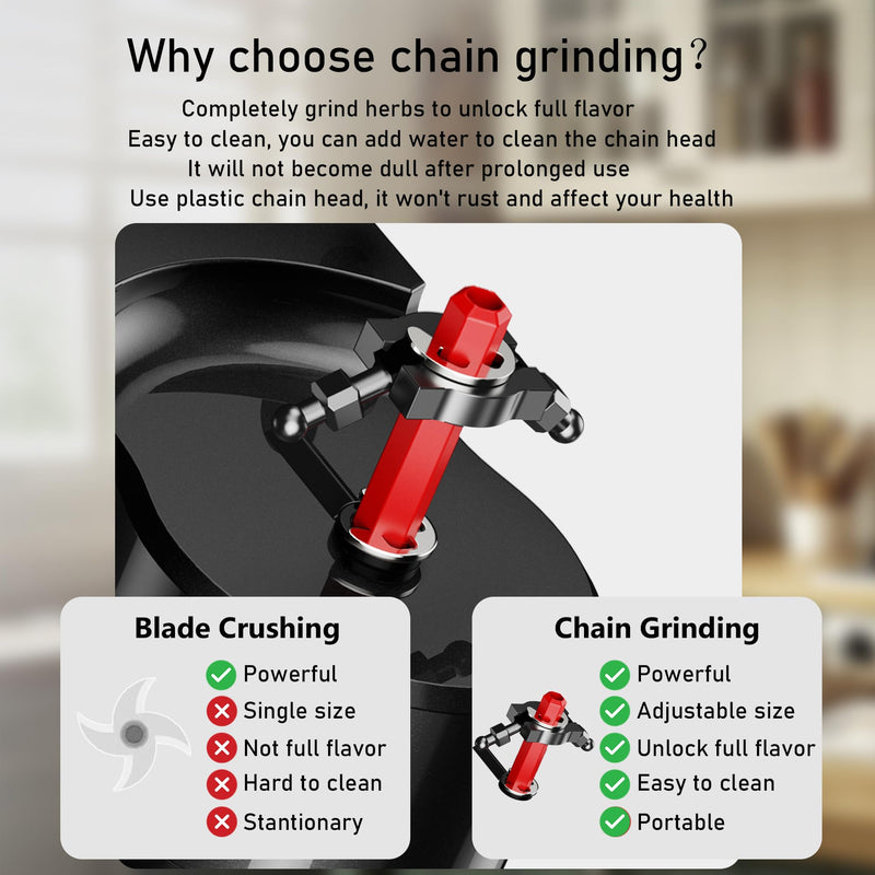 [2025 Upgraded version ] Electric Kitchen Grinder Kit Black 2.5