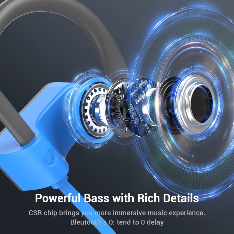 Bluetooth 5.3 Headphones, Wireless Sports In-Ear Earbuds IPX7 Waterproof | 16 Hours Playtime, Sweatproof Stereo Earphones with MIC, Noise Cancelling Headsets for Gym Running Workout, Clear Sound Blue