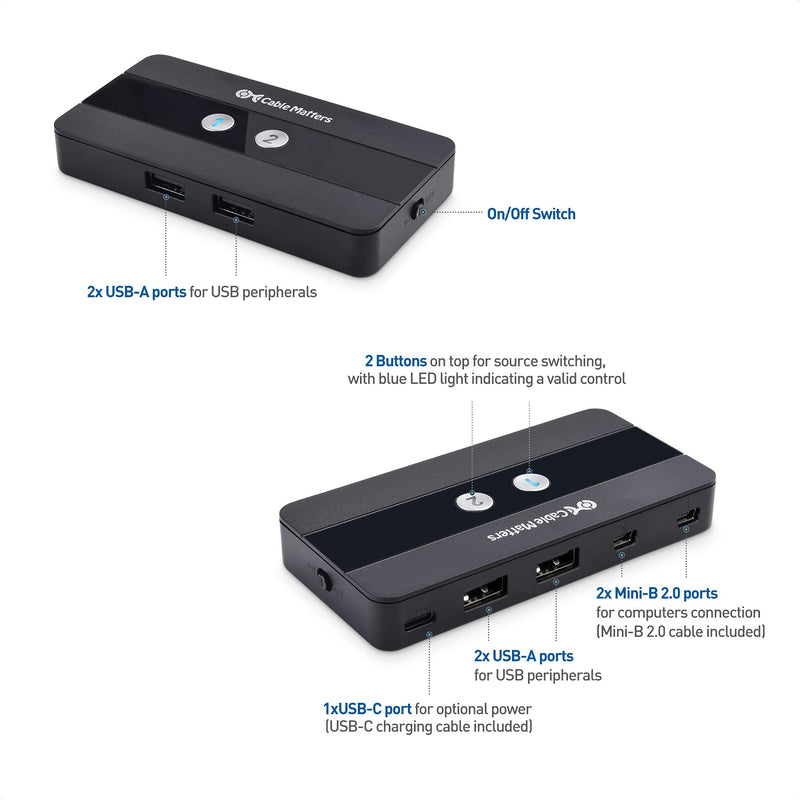 Cable Matters USB 2.0 Switch Hub USB Sharing Switch for 2 Computers and 4 USBA Peripherals - Button or Wireless Remote Control Swapping