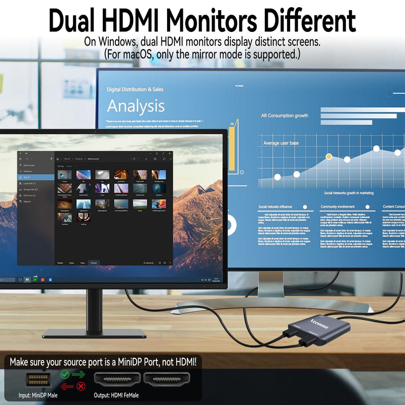 Mini DisplayPort to Dual HDMI Adapter | 4K60Hz, Thunderbolt 2 DP Male to HDMI Female Splitter Extended Display port splitter for Dual monitors, for MacBook Air/Pro, Mac mini, Surface Pro/Dock
