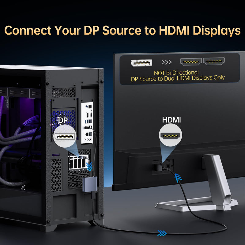 DisplayPort to Dual HDMI Adapter 4K60Hz Display DP 1.4 to 2 HDMI Monitor | Enjoy dual 4K@60Hz output with two HDMI monitors simultaneously supports 2K@120Hz, 1080p@120Hz, HDR, and USB-powered