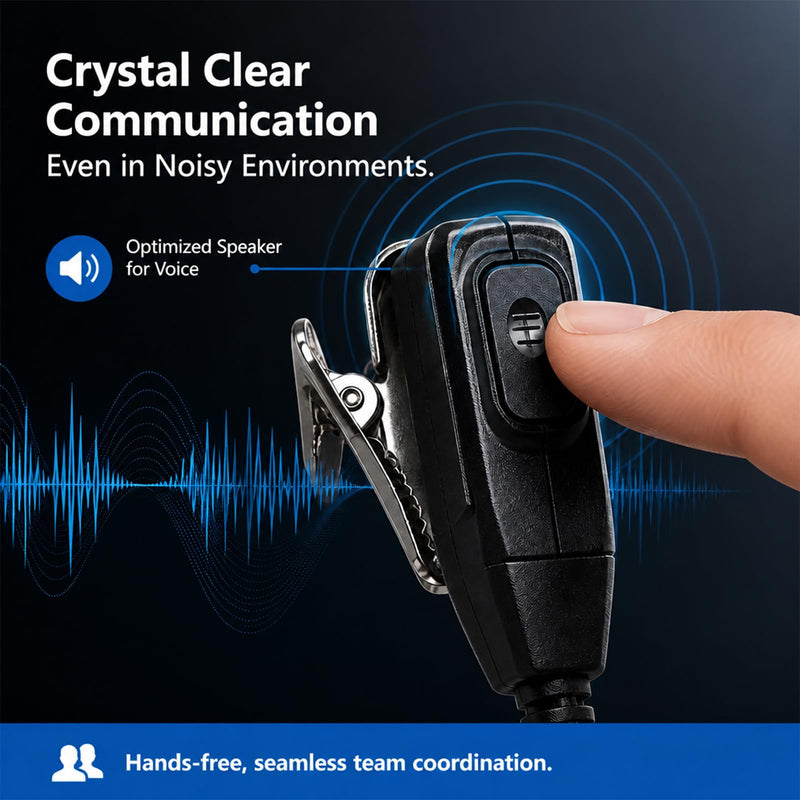 Walkie Talkie Earpiece with PTT Mic Compatible with Motorola CP200D CP100D R2 CP200 CP185 BPR40 CLS1410 CLS1110 RMU2040 RMU2080D Two Way Radio, 2 Pin D Shape Headset (D Shape Earpiece 5Pcs)