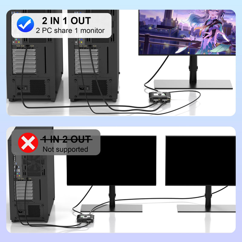Displayport Switch 2-in-1-out, 8K@60Hz, 4K@120Hz, Resolution DP 1.4 DisplayPort Switcher Selector Box, DSC Support, Display Port Switcher Compatible with Computers, Laptop, Desktop，Monitor，TV