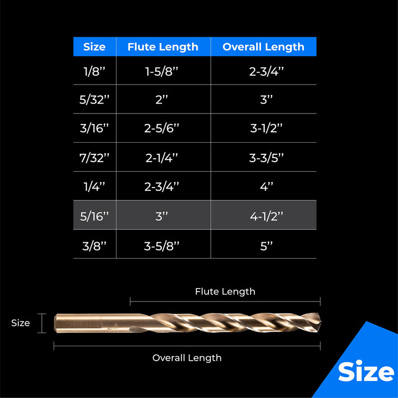 amoolo 5/16" Cobalt Drill Bit(10pcs), M35 HSS Metal Drill Bit Set for Hard Metal, Stainless Steel, Cast Iron Box of 10 5/16 in (10pcs)