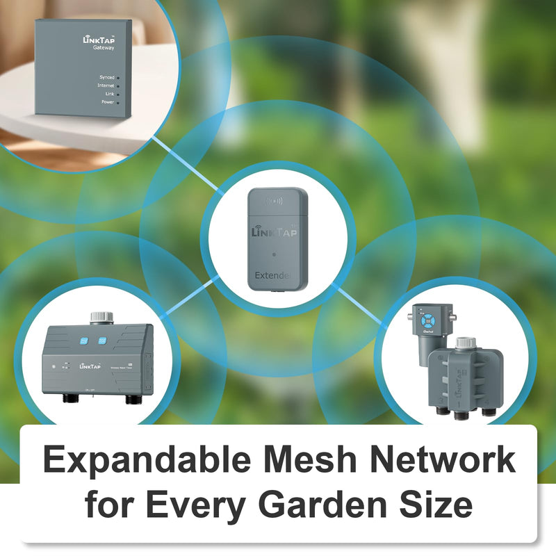 LinkTap Zigbee Extender, Requires LinkTap Gateway, Expands Coverage for Large Gardens, Yards & Complex Terrains, Weatherproof for Indoor & Outdoor Use, Not Compatible with Third-Party Systems